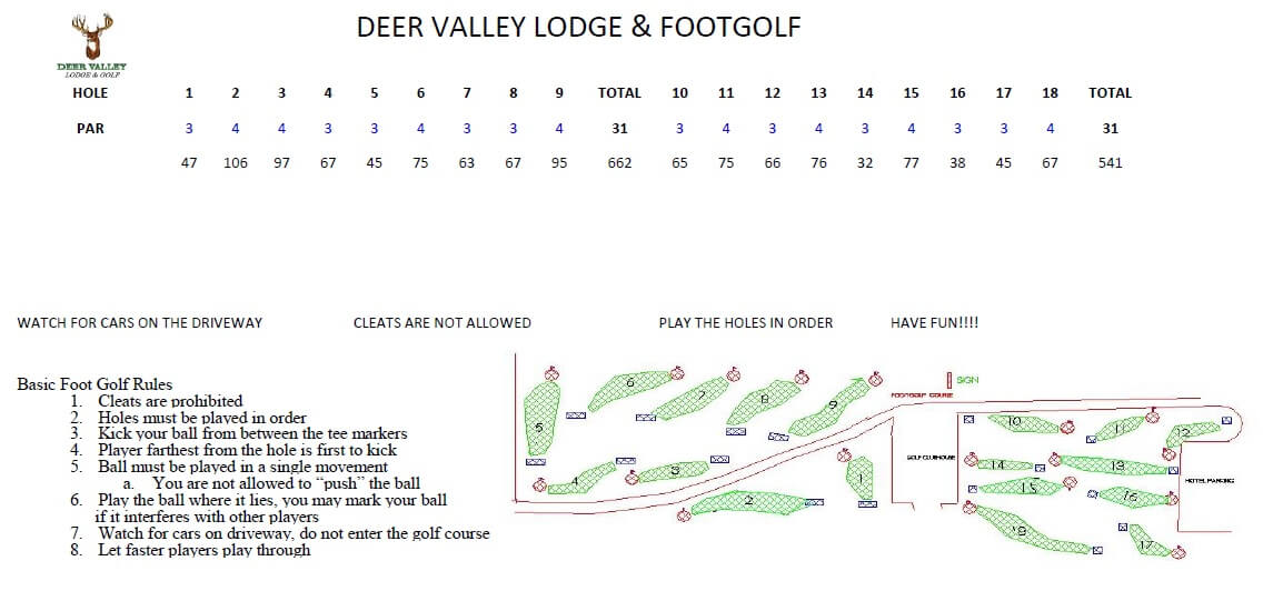 Foot Golf Blending Wild Prairies, Wildlife and Challenging Golf